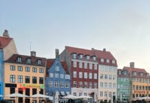 The Best Things to do in Copenhagen by World of Wanderlust